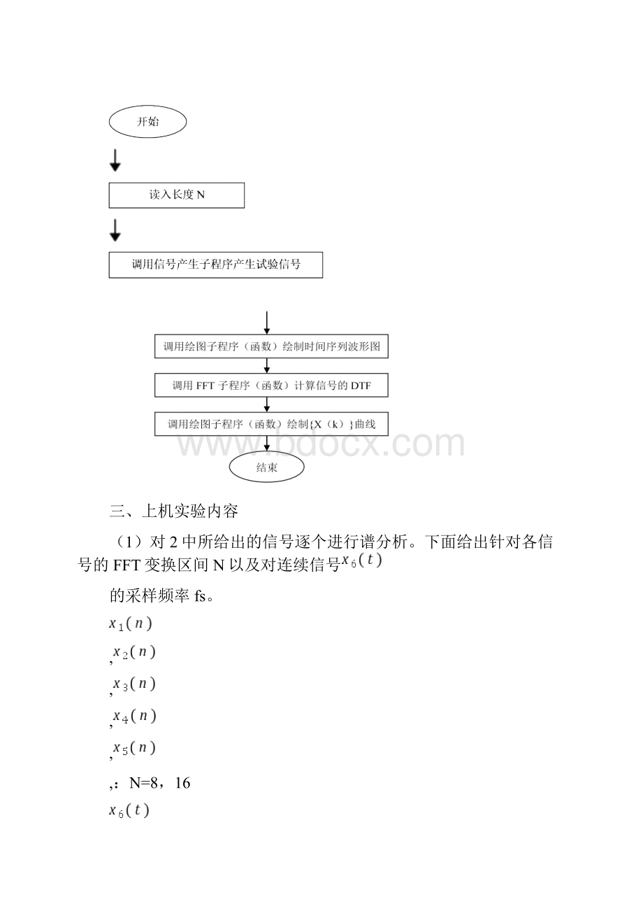 数字信号处理实验二用FFT作谱分析.docx_第3页