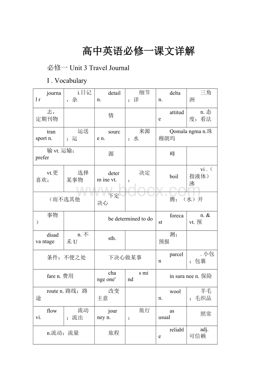 高中英语必修一课文详解.docx