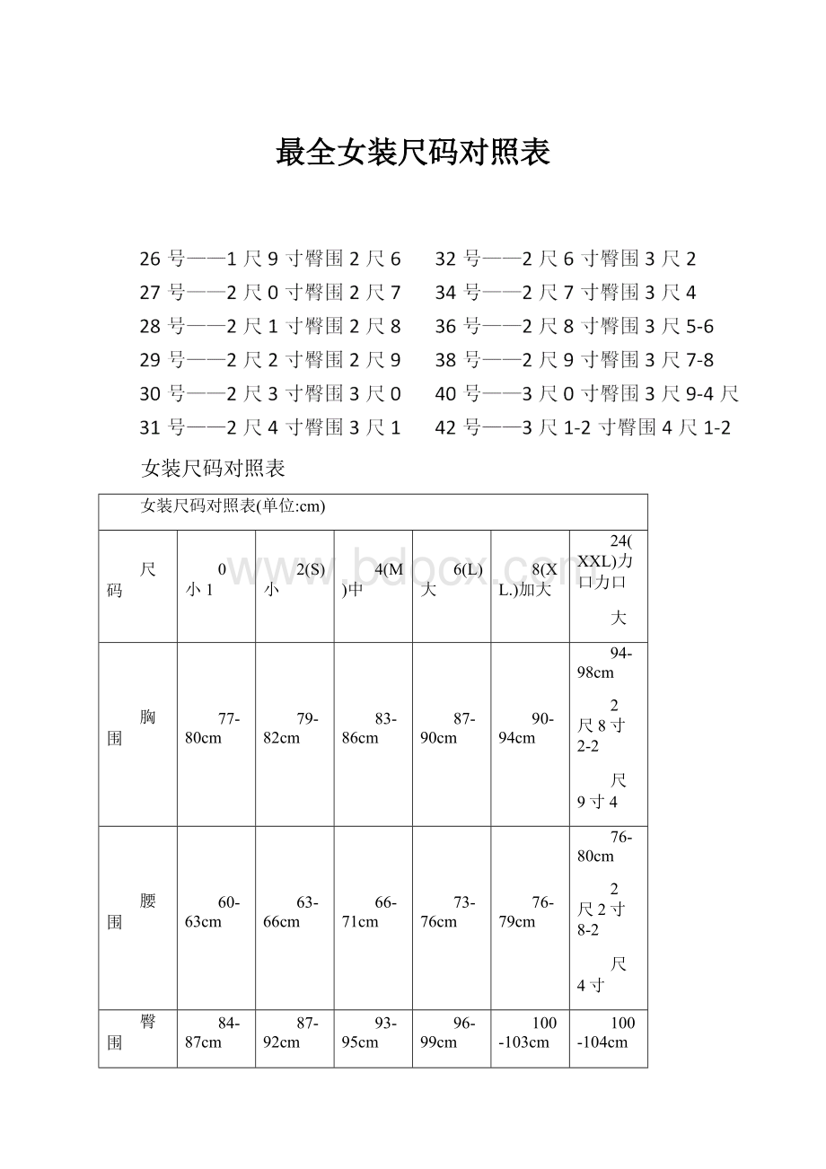 最全女装尺码对照表.docx_第1页