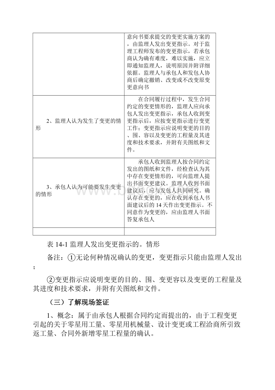 工程变更与签证.docx_第3页