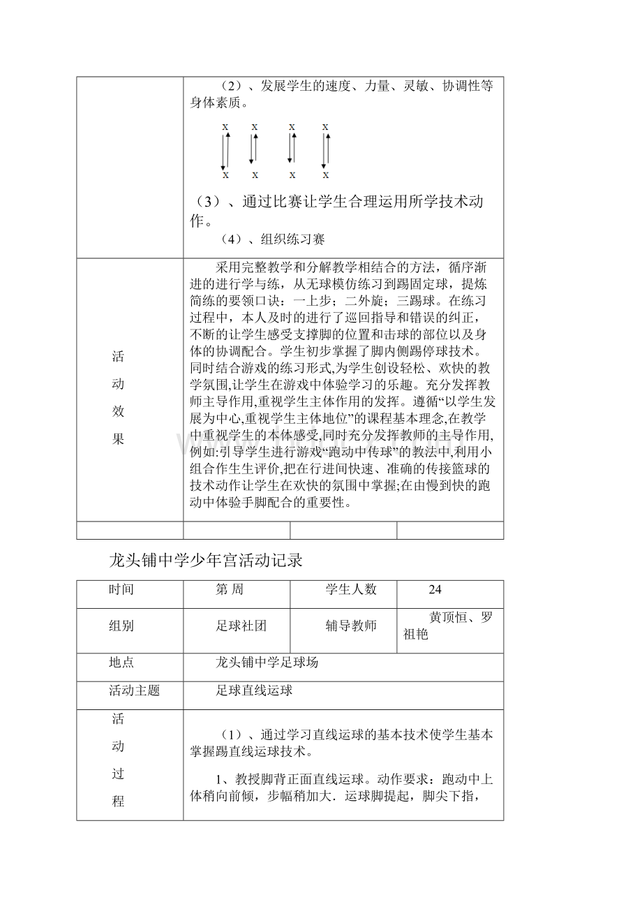 龙头铺中学足球社团活动记录表.docx_第3页