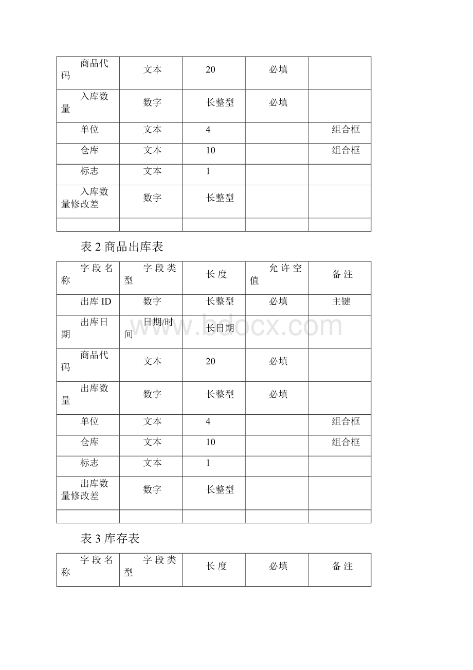 数据库原理与应用课程设计指导书ACCESS.docx_第2页