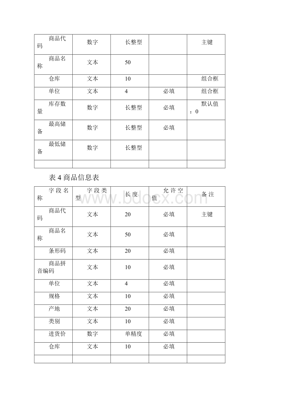 数据库原理与应用课程设计指导书ACCESS.docx_第3页