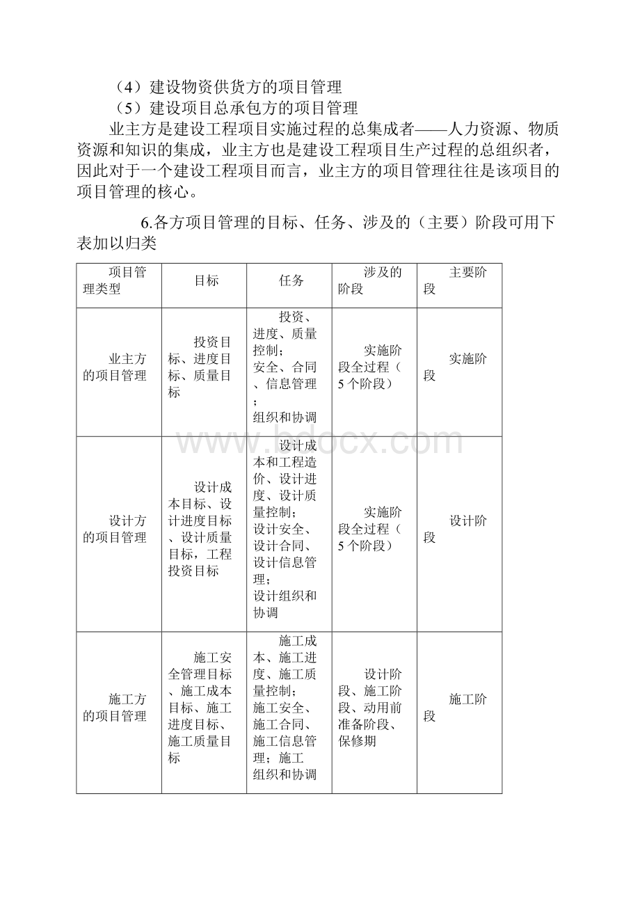 一级建造师项目管理讲义.docx_第2页