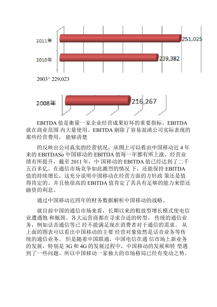 中国移动中国联通中国电信近五年财务报表分析.docx_第3页