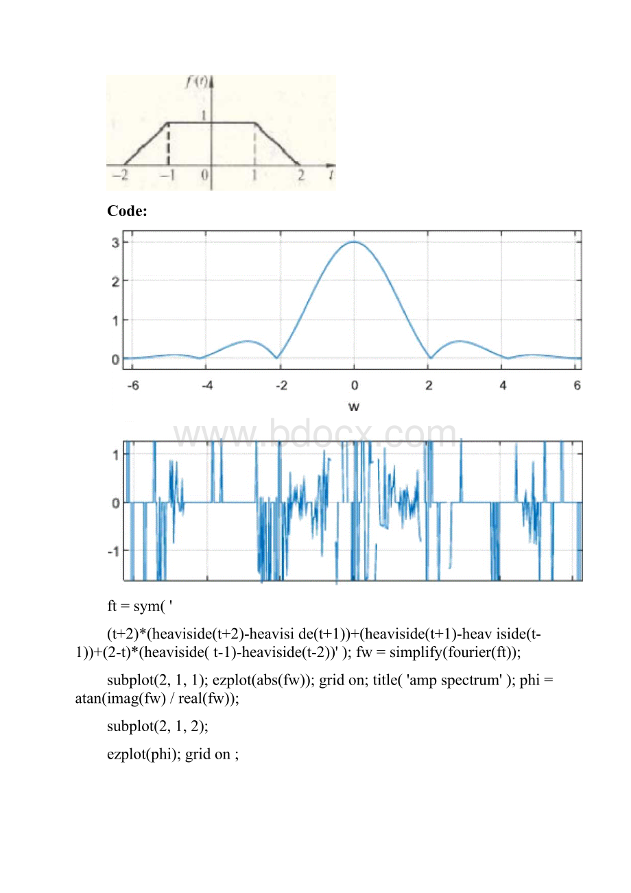 MATLAB实验二傅里叶分析及应用.docx_第2页