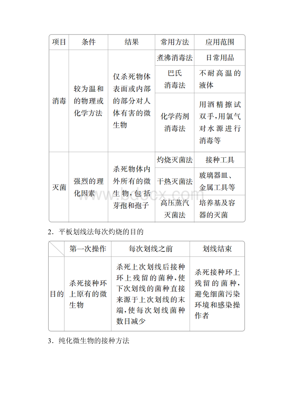 专题一 微生物的培养与应用 讲义.docx_第3页