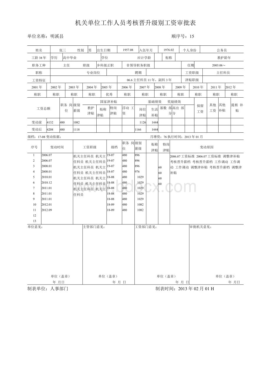 事业单位工作人员考核晋升薪级工资审批表_29820.docx_第1页