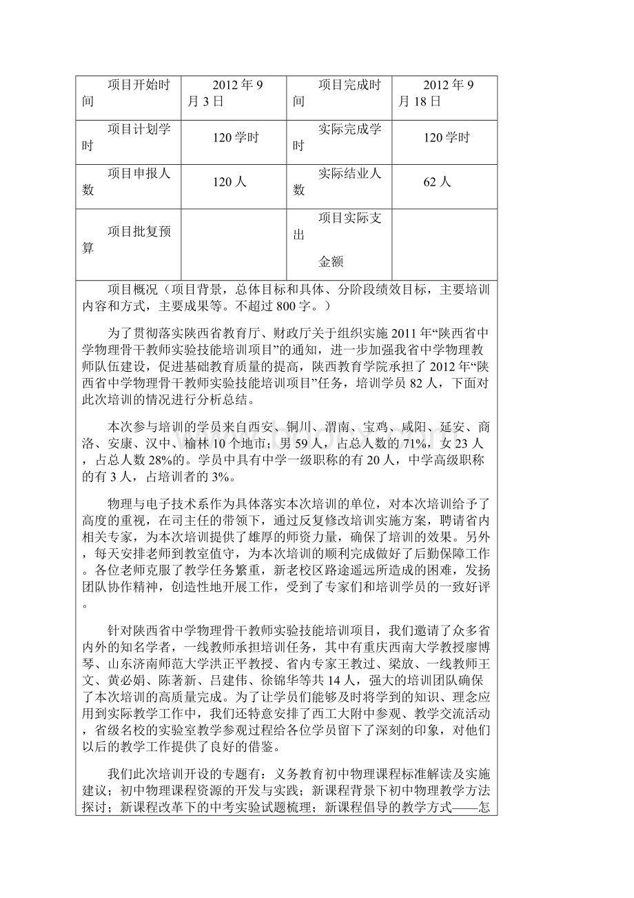 国培自评报告最新版.docx_第2页