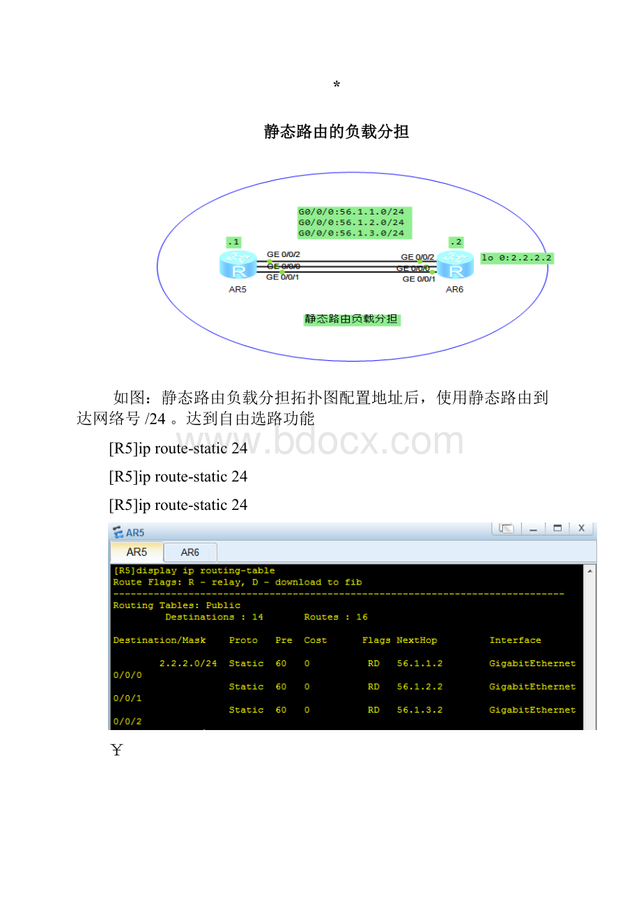 华为HCNA实验典型实例.docx_第2页