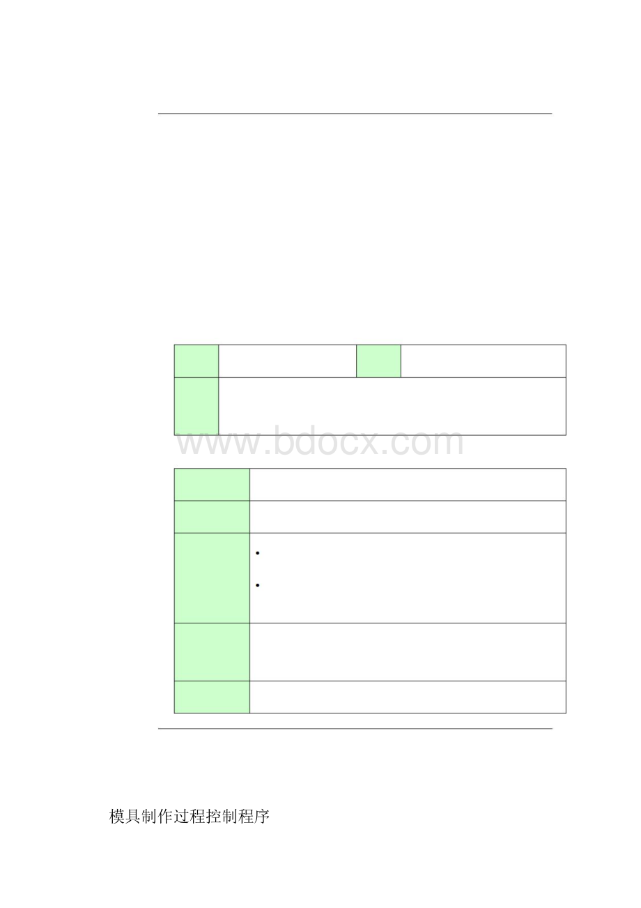 模具制作过程控制程序doc.docx_第2页