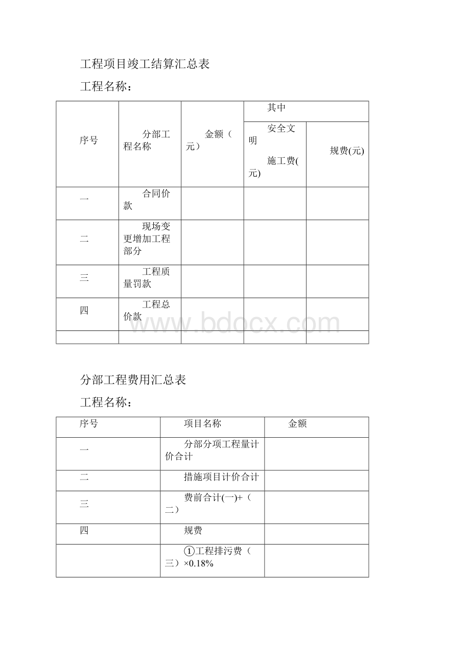 工程竣工结算书格式.docx_第2页