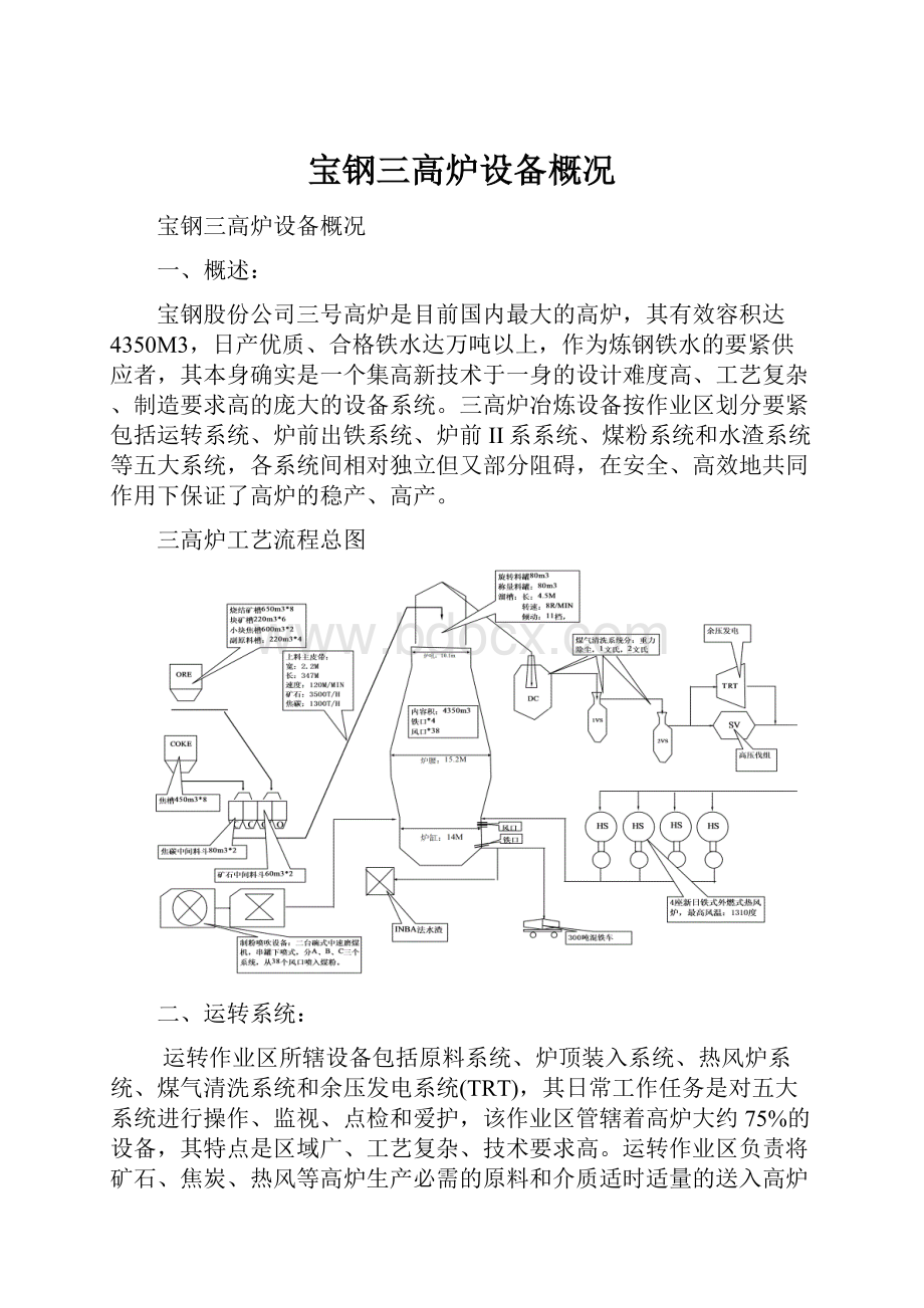 宝钢三高炉设备概况.docx