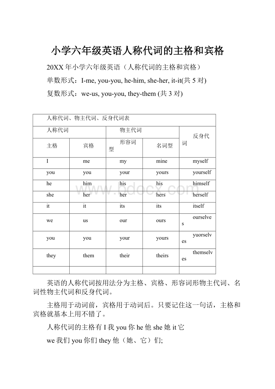 小学六年级英语人称代词的主格和宾格.docx_第1页