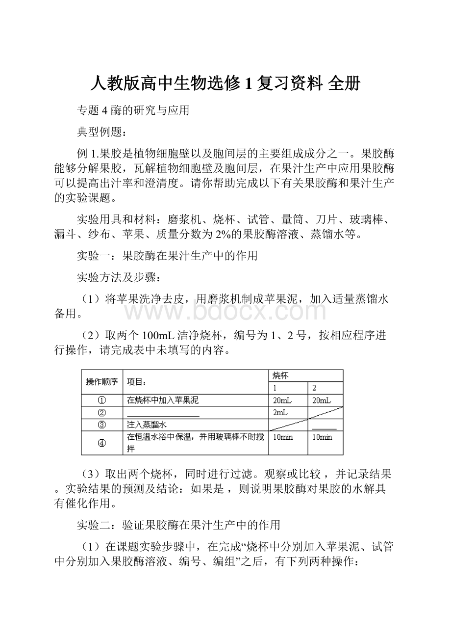 人教版高中生物选修1复习资料 全册.docx