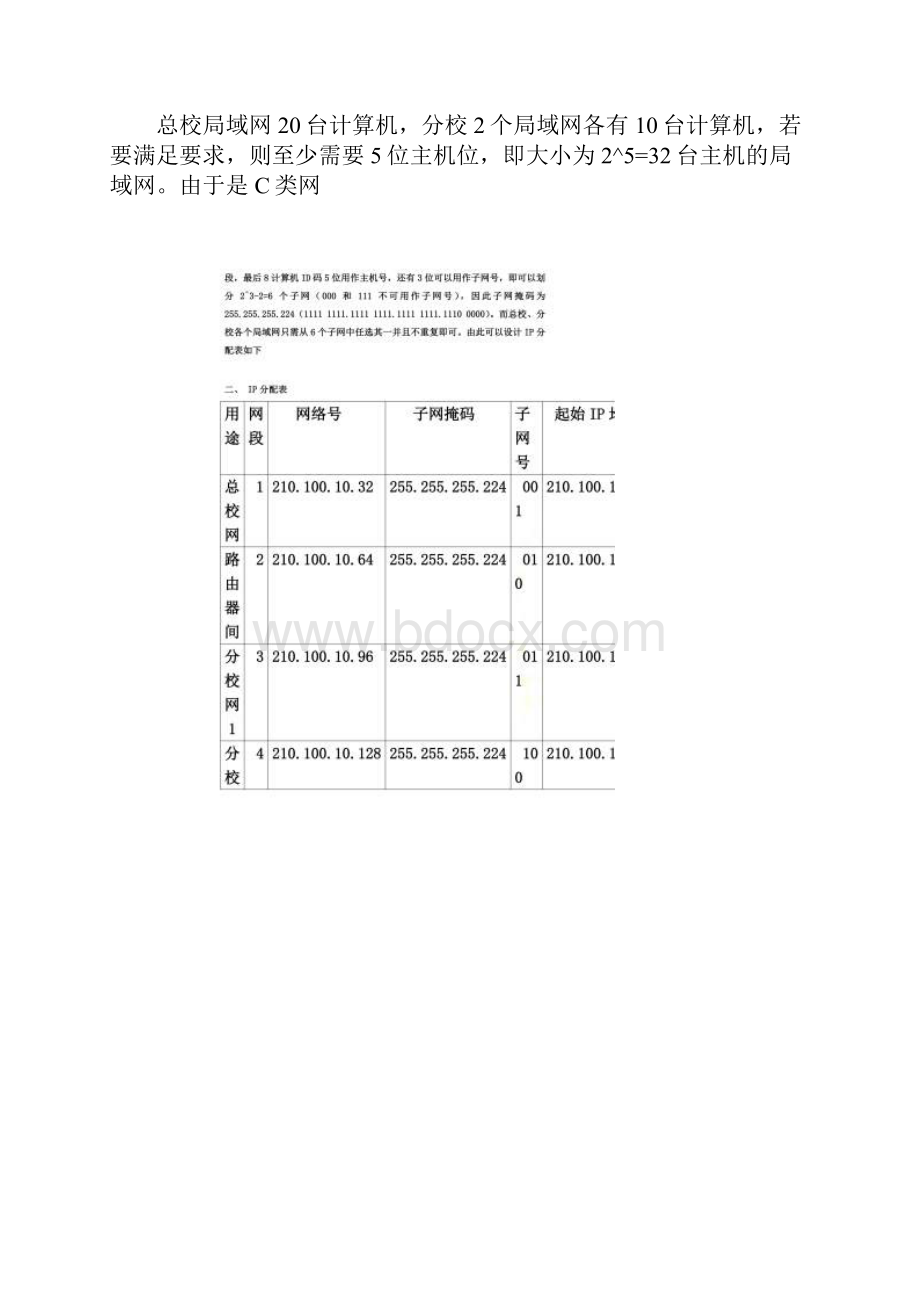 小型校园网的设计与组建实验报告.docx_第2页