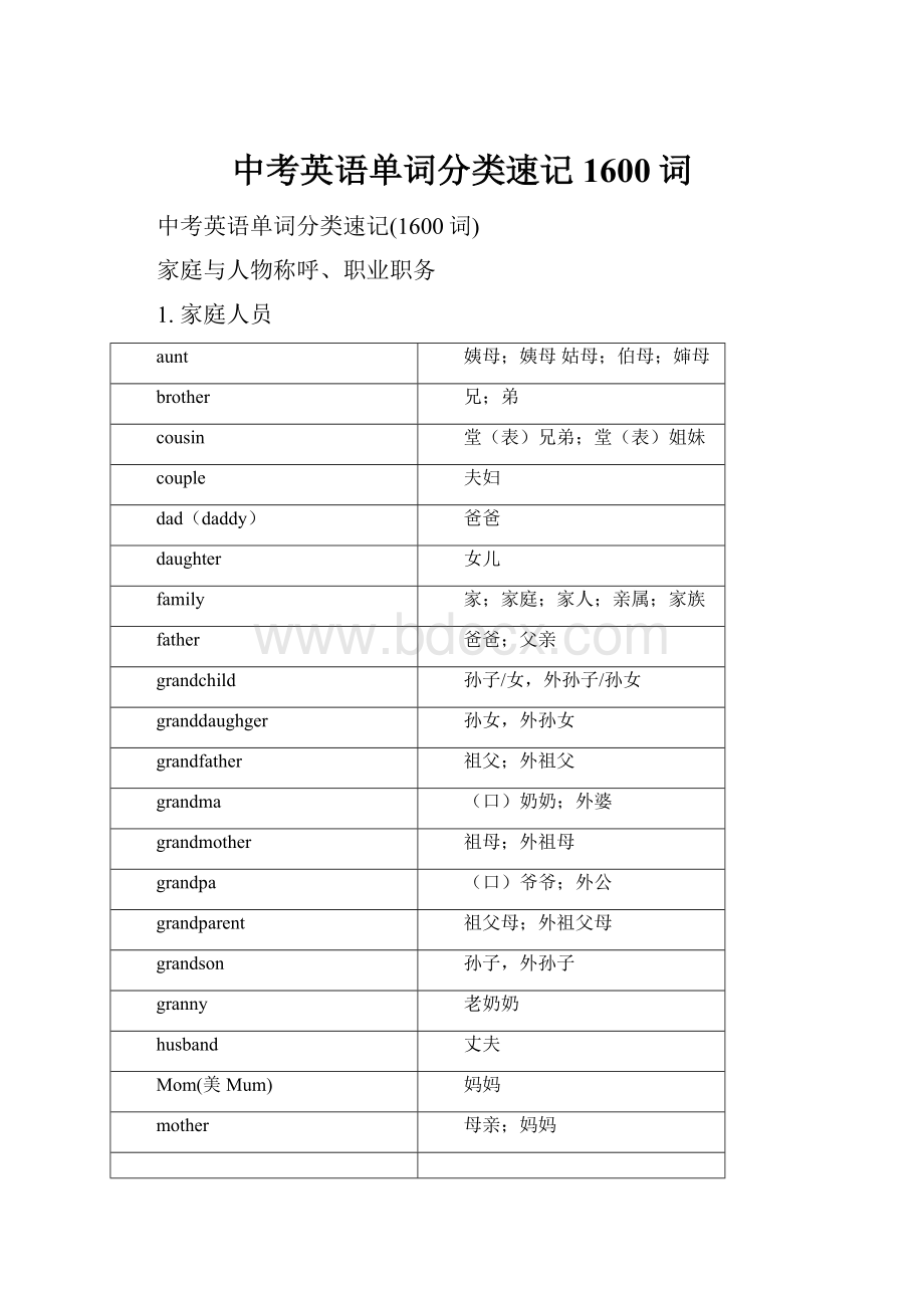 中考英语单词分类速记1600词.docx