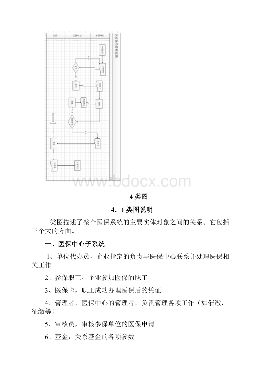 医疗保险管理系统设计说明书.docx_第3页