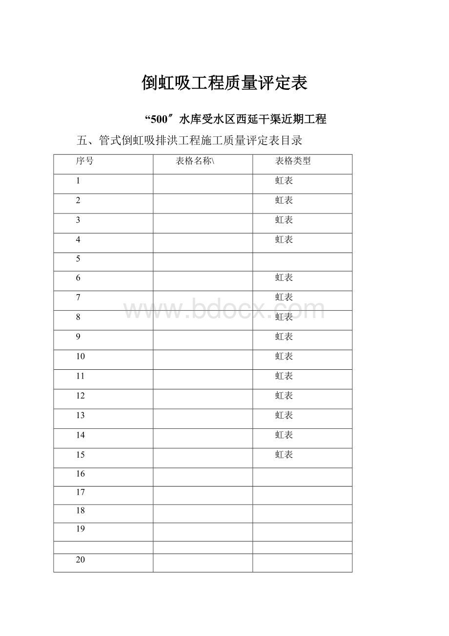 倒虹吸工程质量评定表.docx_第1页