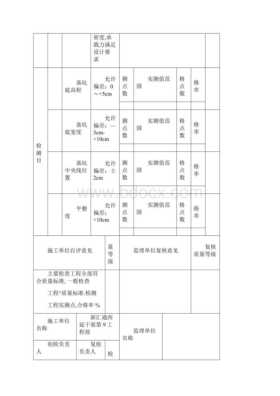 倒虹吸工程质量评定表.docx_第3页