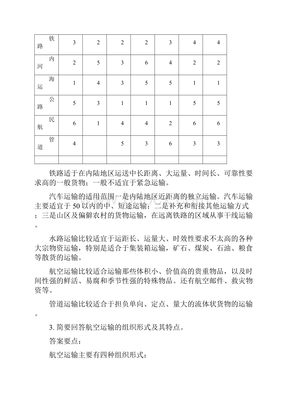 要点物流运输组织与管理课后练习题参考答案.docx_第3页