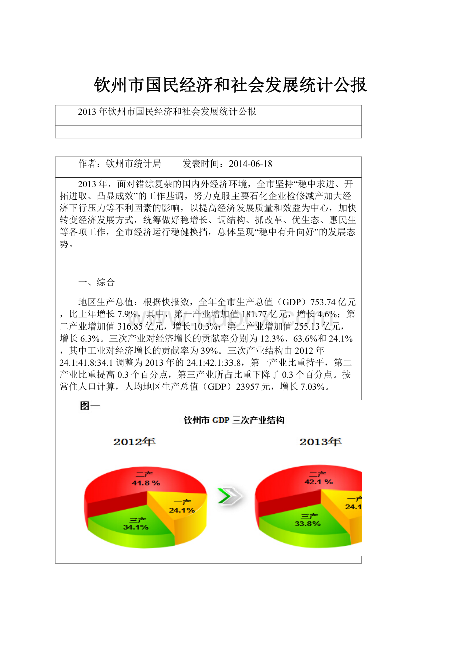 钦州市国民经济和社会发展统计公报.docx_第1页