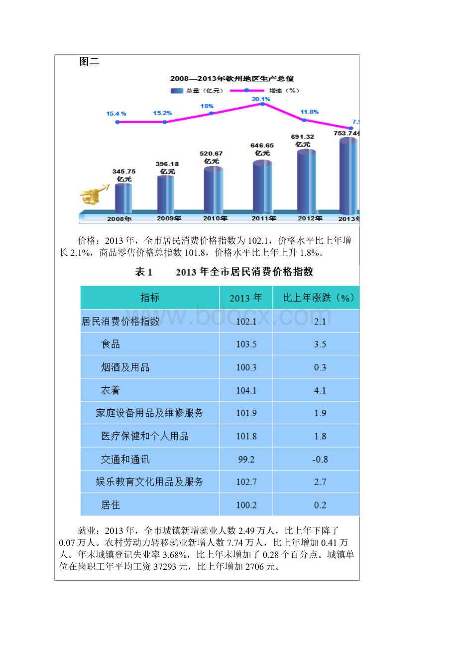 钦州市国民经济和社会发展统计公报.docx_第2页