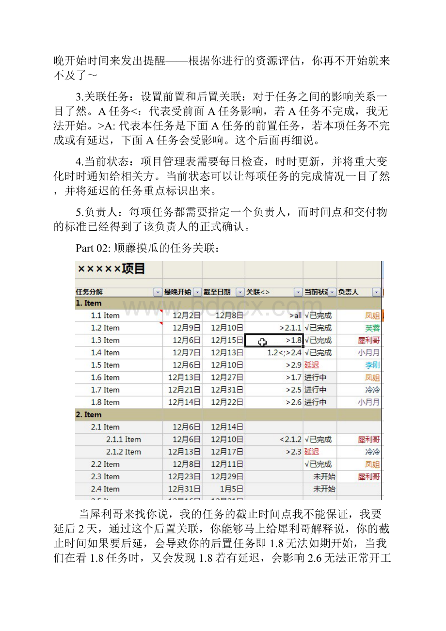 用Excel巧做项目管理.docx_第3页