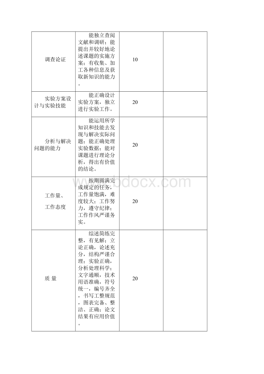 铁道机车车辆毕业论文 精品.docx_第3页