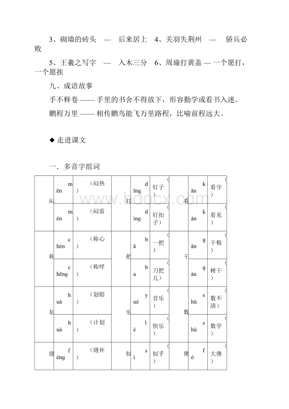 人教版四年级下册语文总复习资料日积月累.docx_第3页