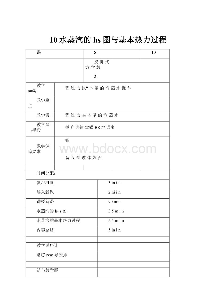 10水蒸汽的hs图与基本热力过程.docx