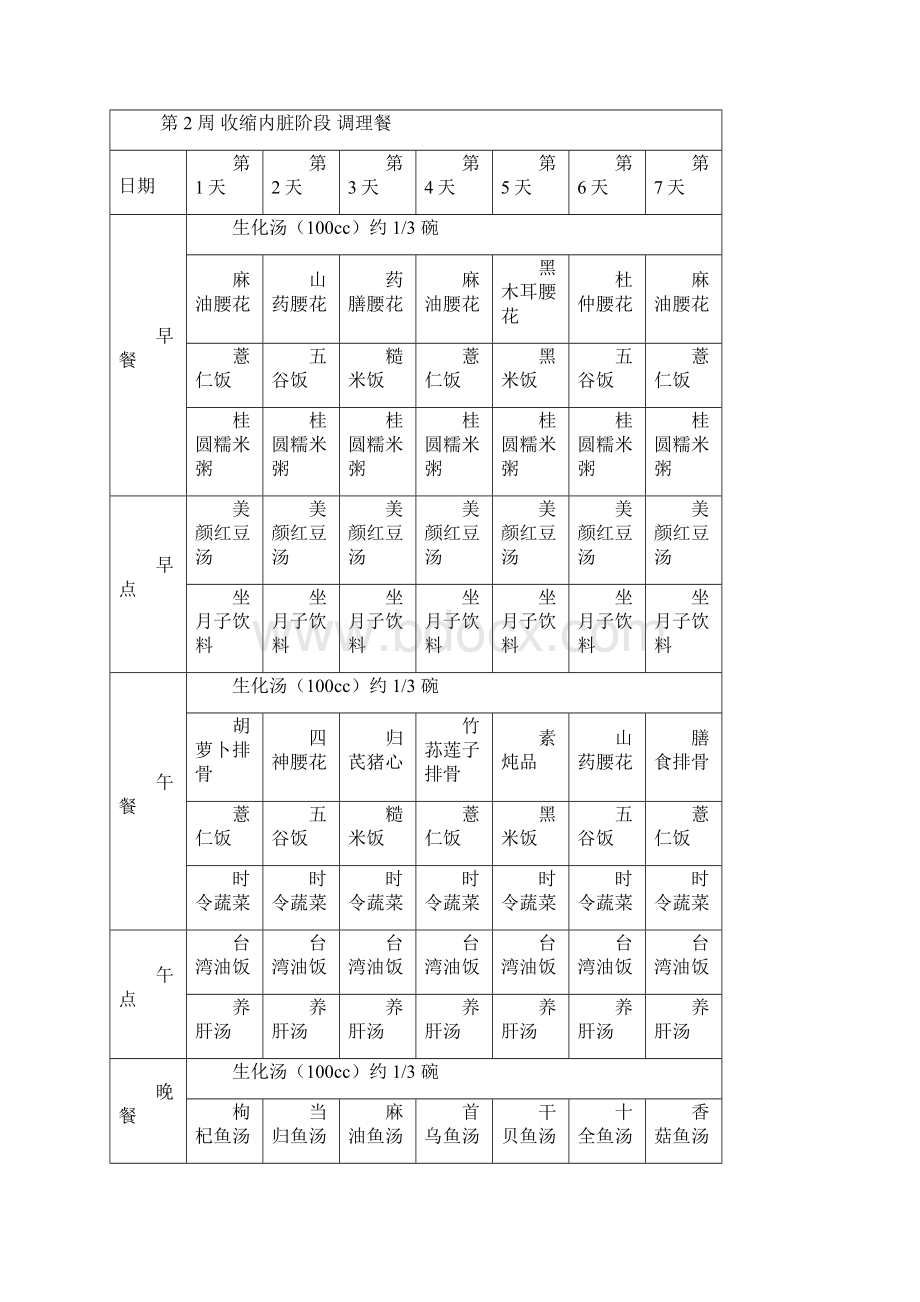 月子餐食谱.docx_第3页