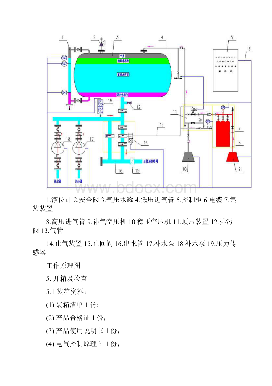 DLC说明书.docx_第3页