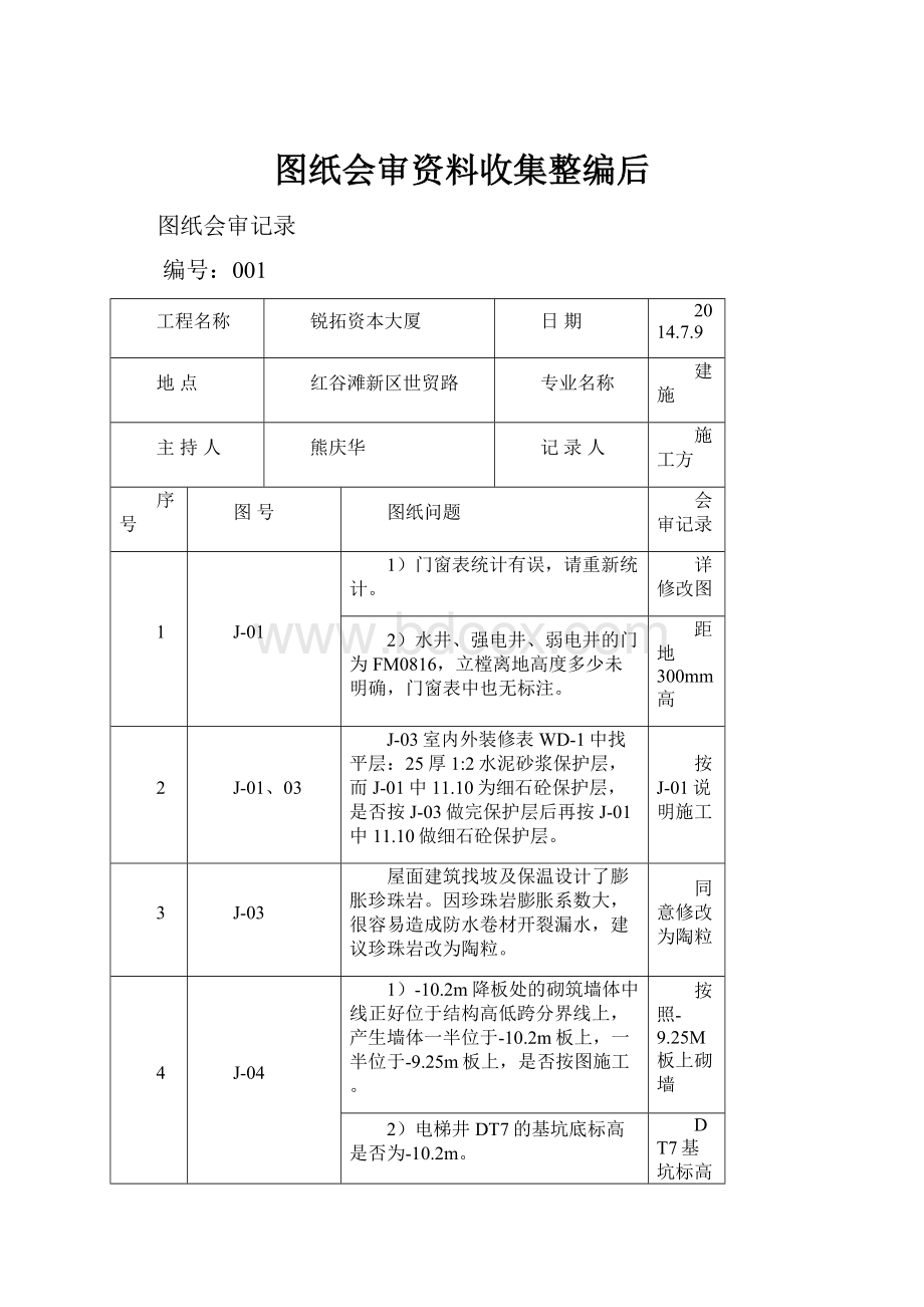 图纸会审资料收集整编后.docx