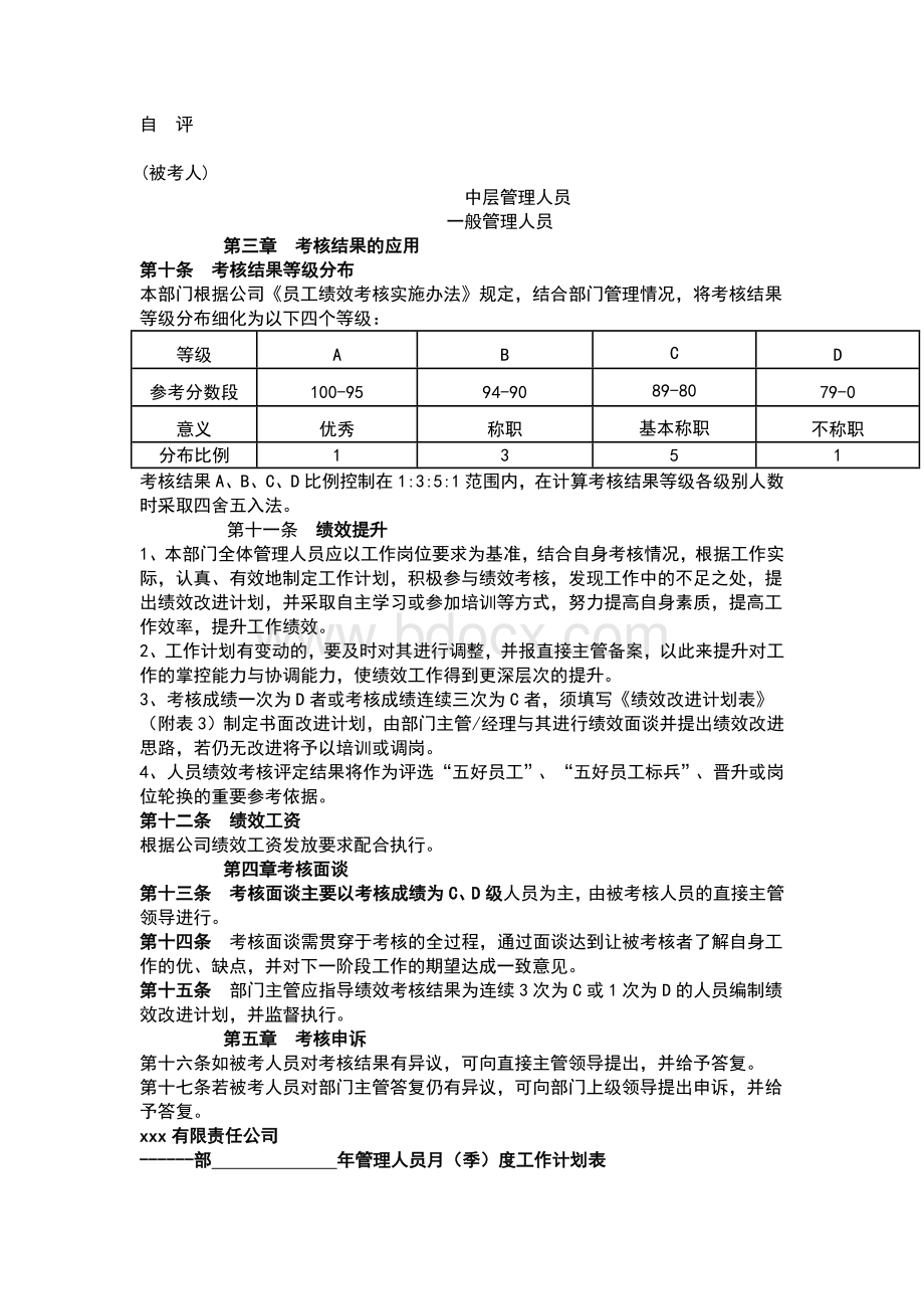 XX公司员工绩效考核管理办法（试行）.docx_第3页