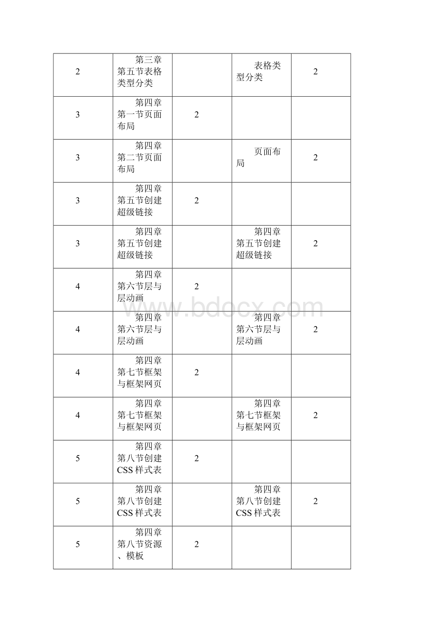 最新网页教案.docx_第3页