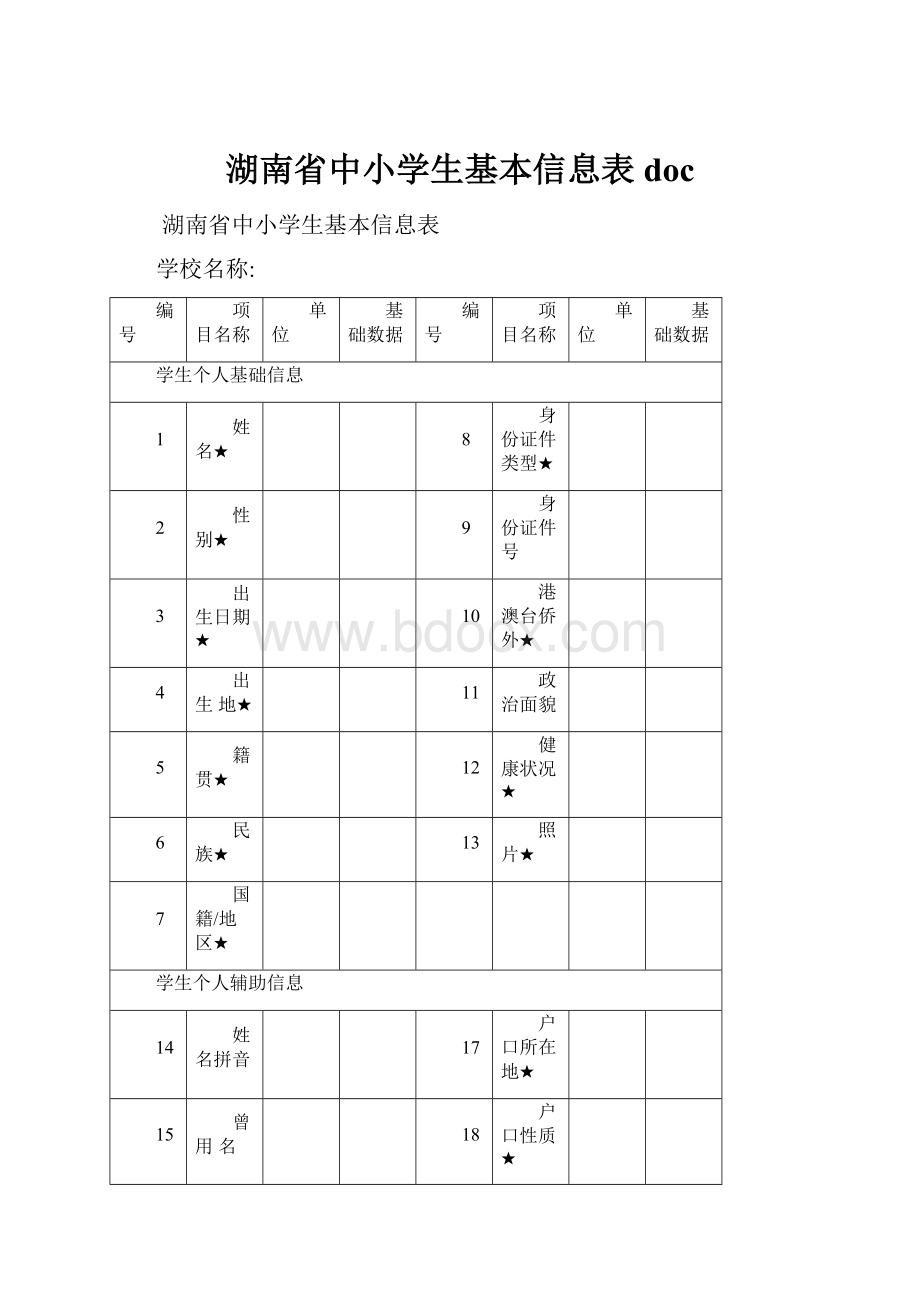 湖南省中小学生基本信息表doc.docx