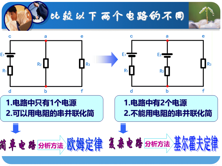 基尔霍夫定律讲课公开课.pptx_第2页