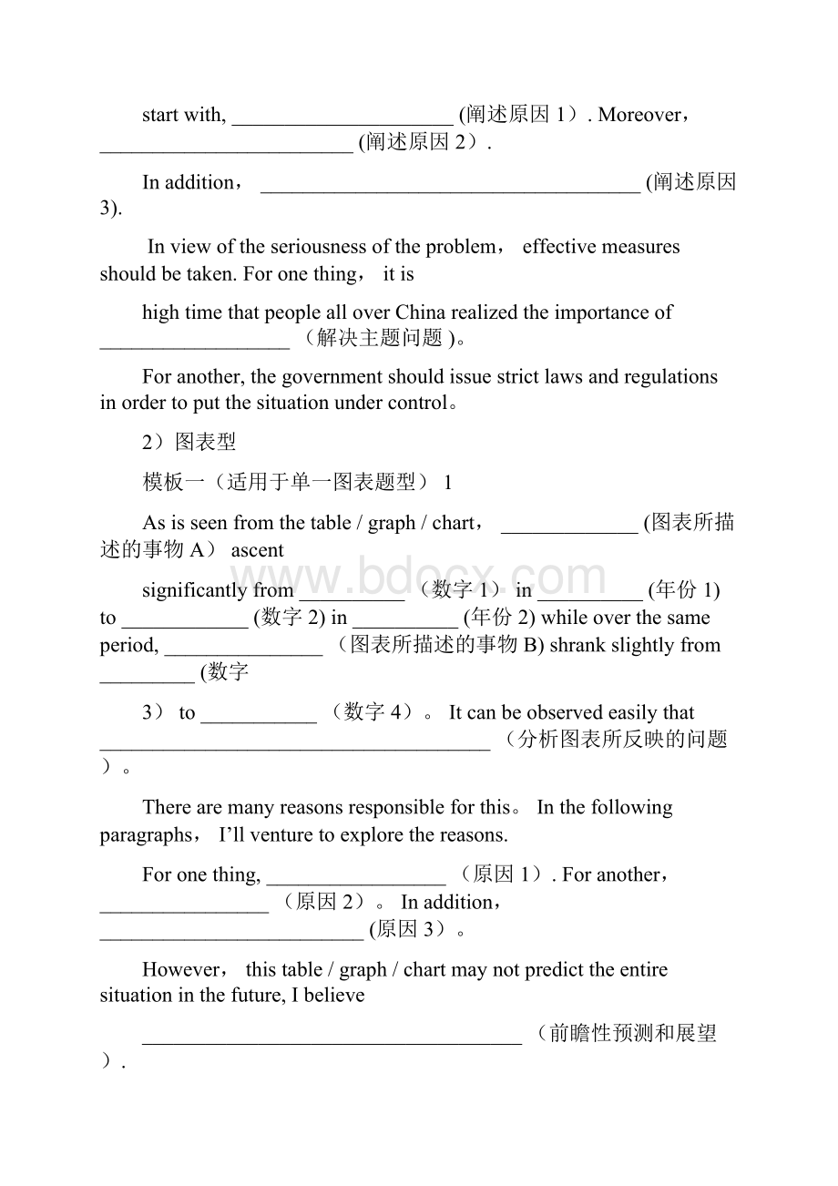 专升本作文模板.docx_第2页