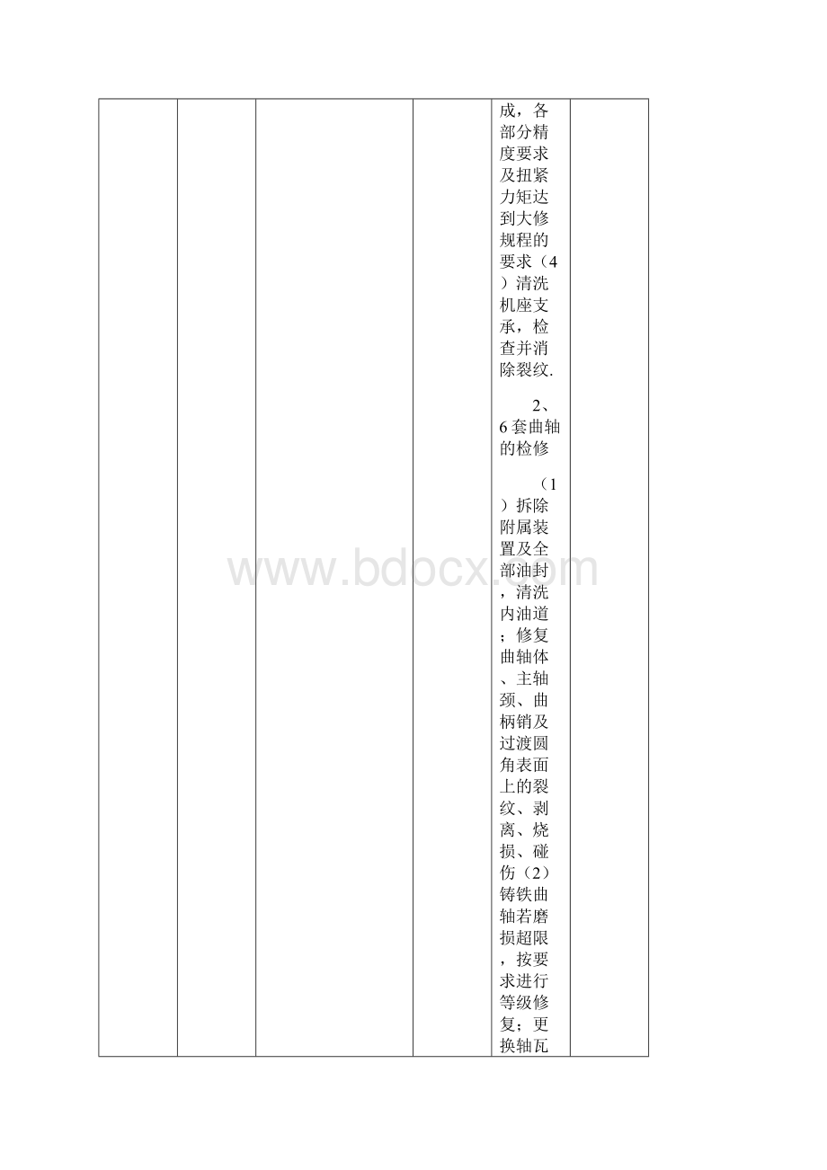 To供应商缺陷表doc.docx_第3页