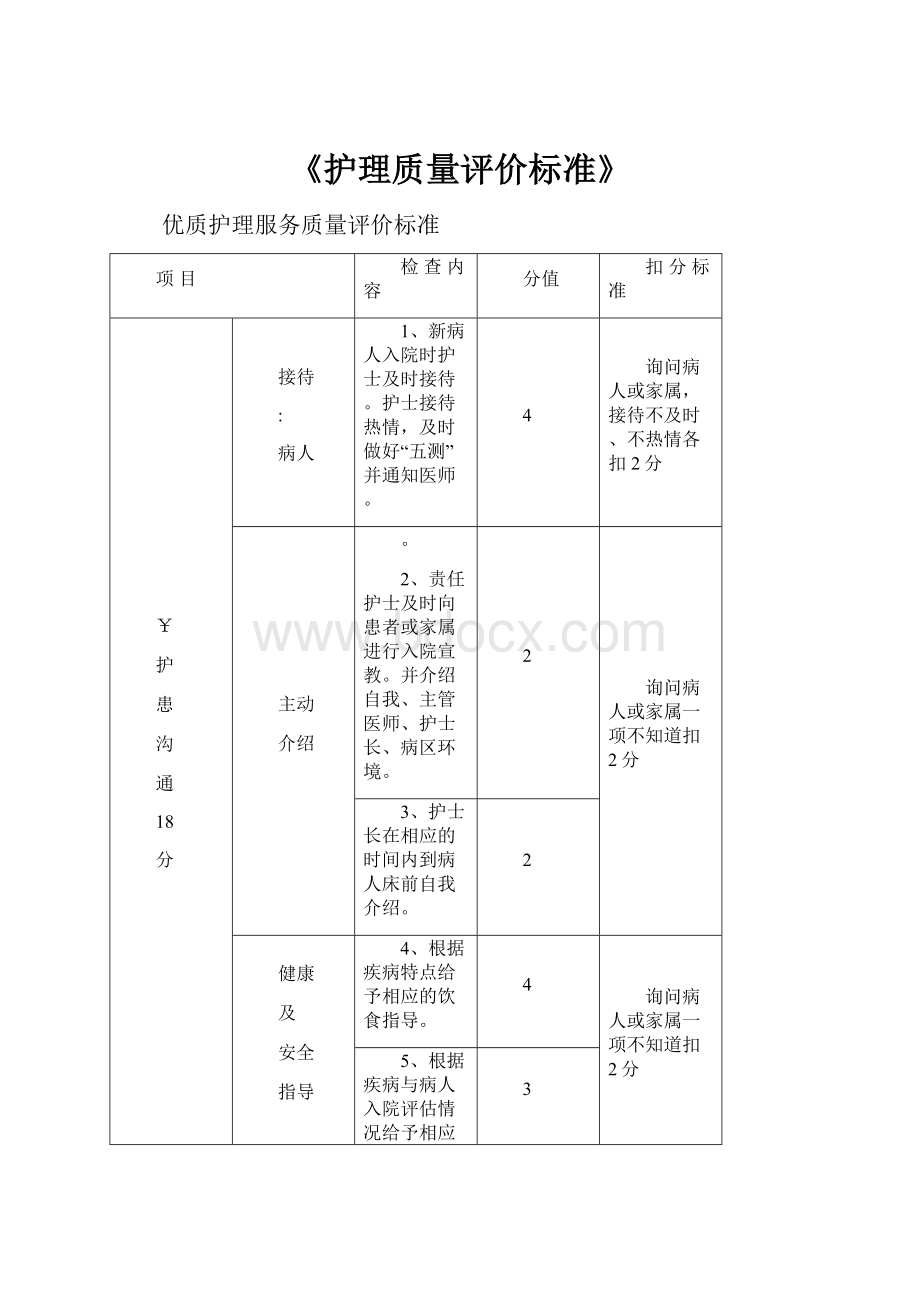 《护理质量评价标准》.docx_第1页