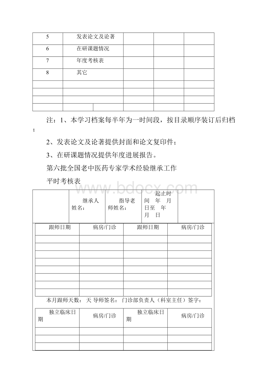 第六批全国老中医药专家学术经验继承工作.docx_第2页