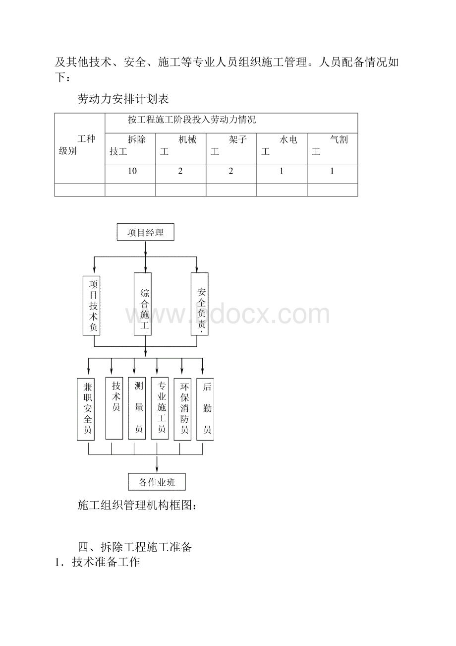 厂房库房拆除工程施工组织设计方案.docx_第2页