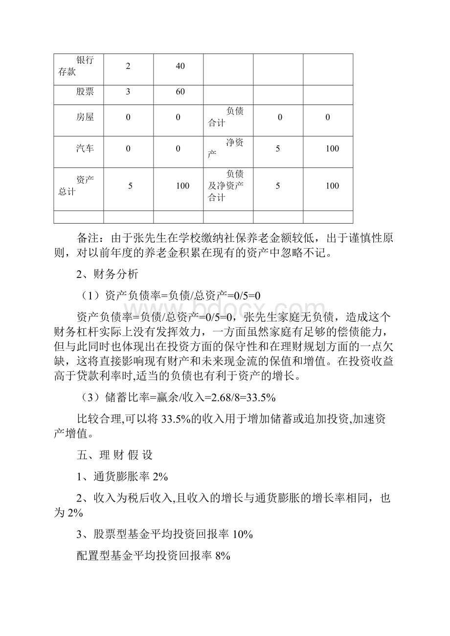 个人理财规划报告书.docx_第3页