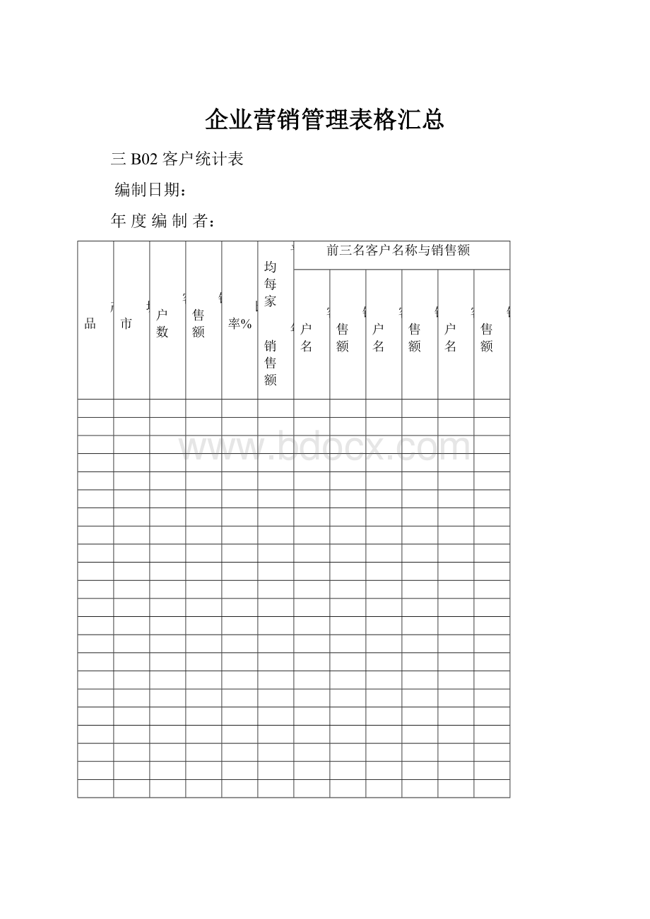 企业营销管理表格汇总.docx_第1页