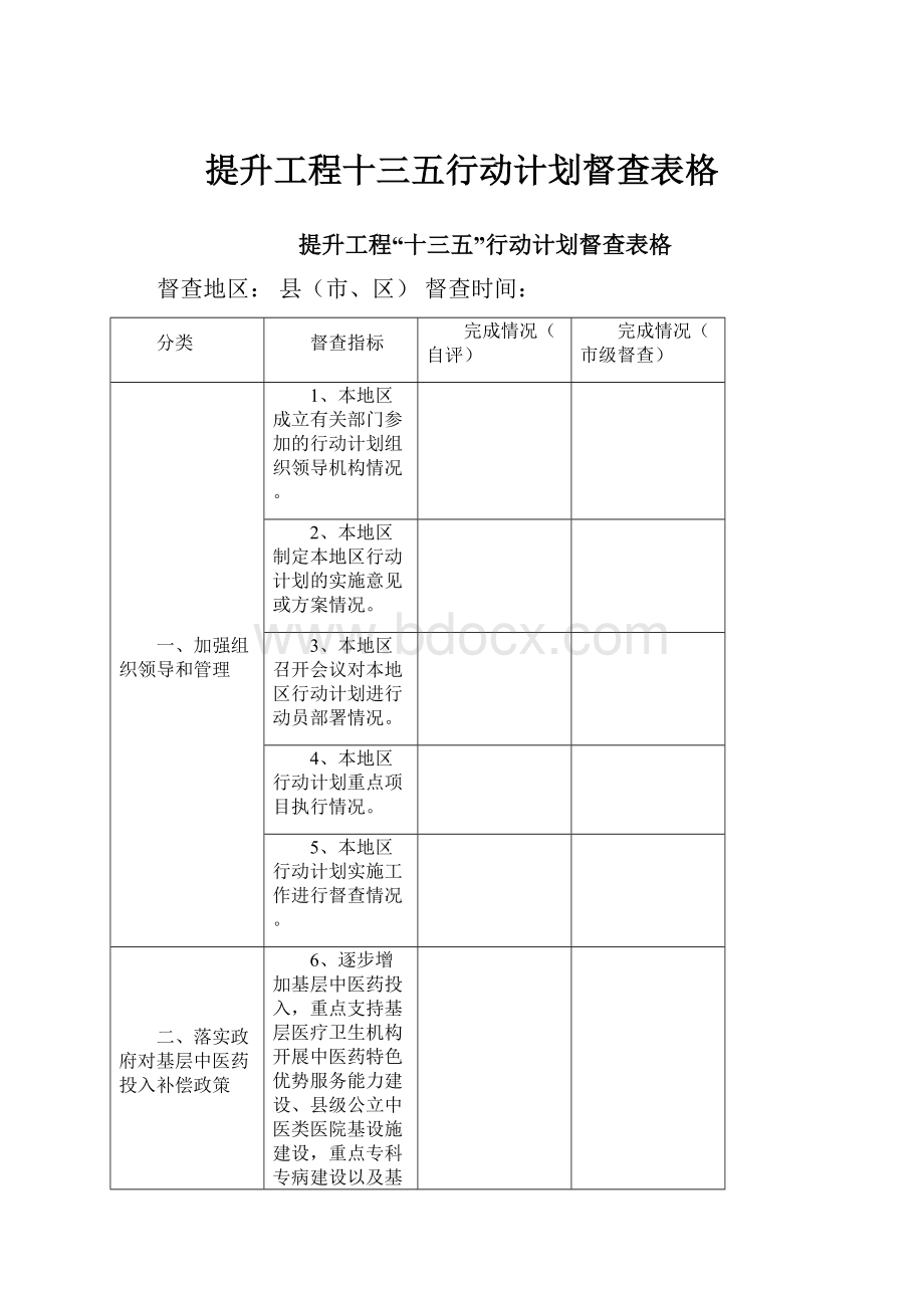 提升工程十三五行动计划督查表格.docx_第1页