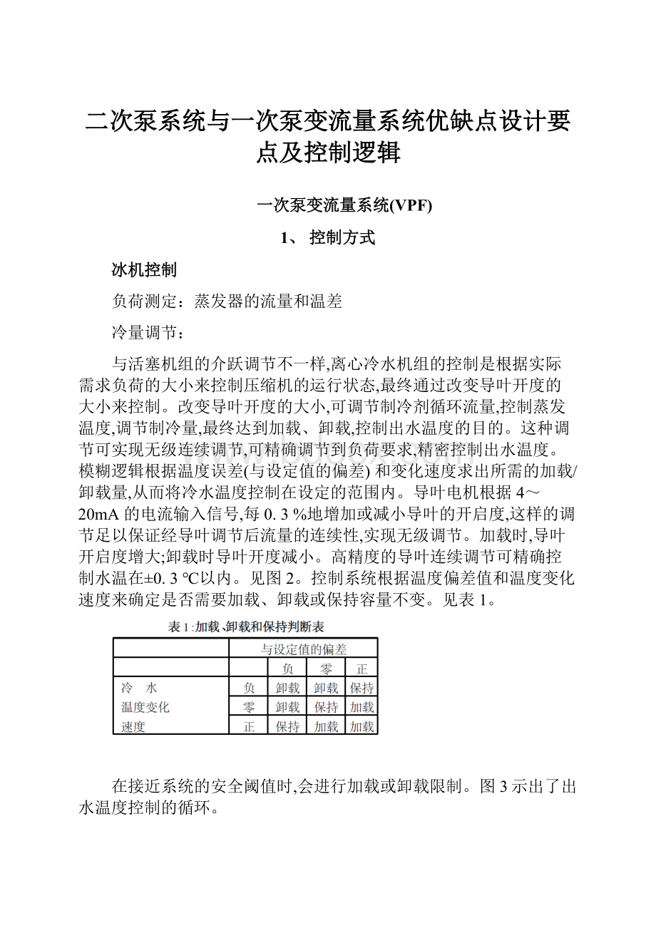 二次泵系统与一次泵变流量系统优缺点设计要点及控制逻辑.docx