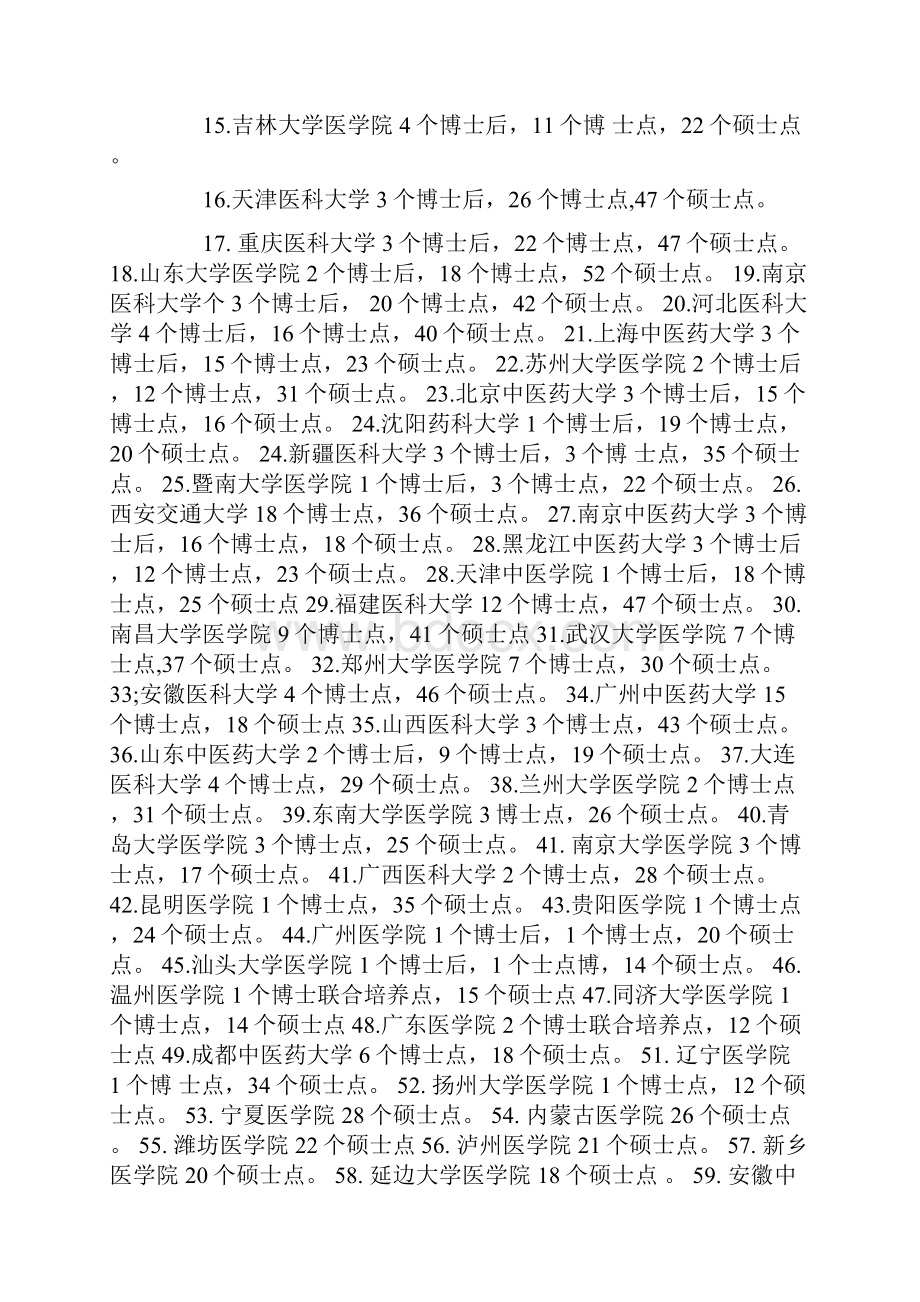 医学院排名二本医学类院校排名.docx_第2页