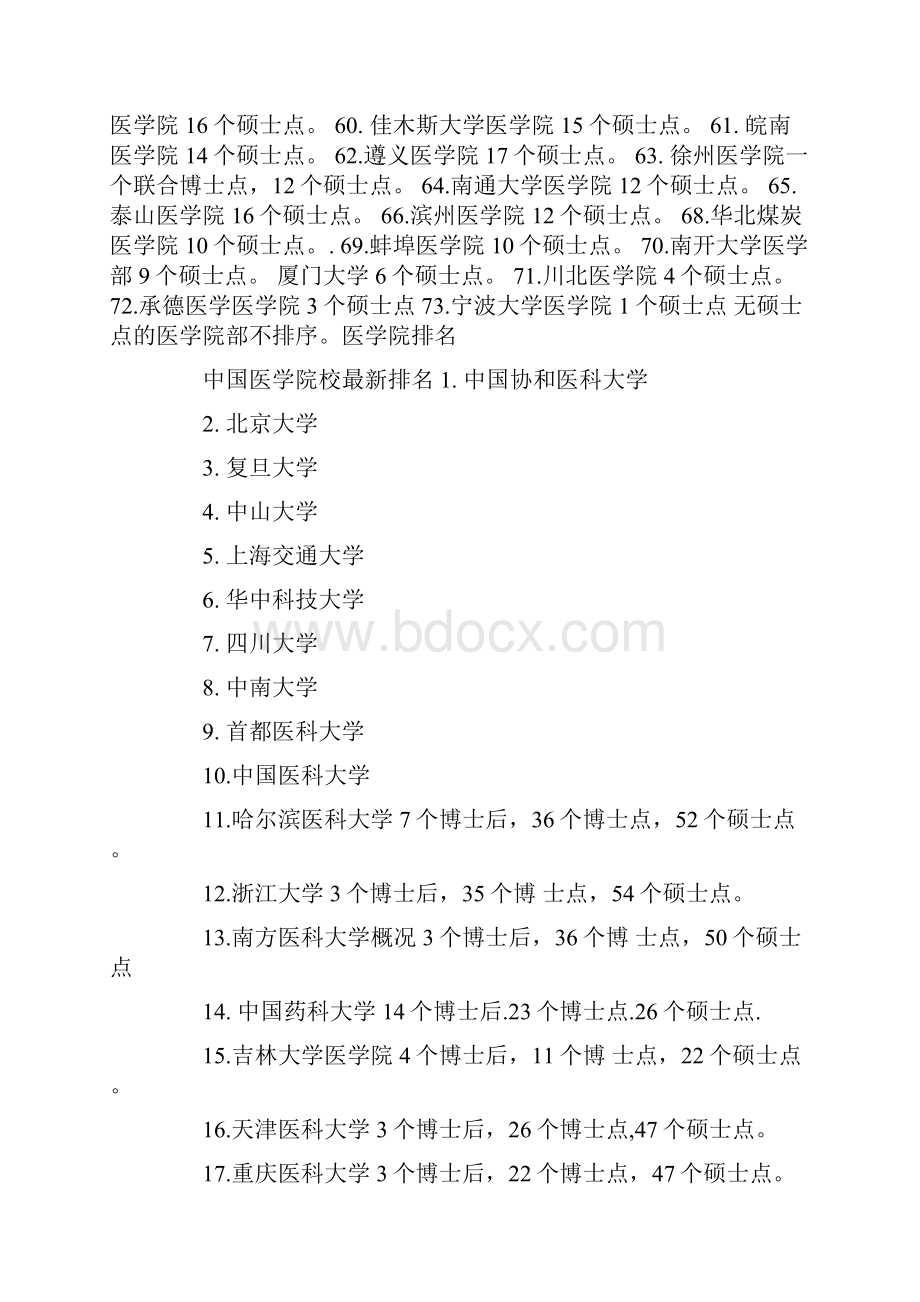 医学院排名二本医学类院校排名.docx_第3页