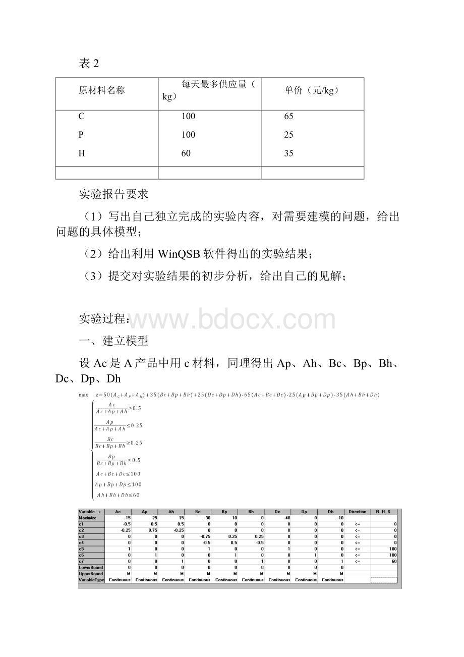 《运筹学》实验报告.docx_第3页